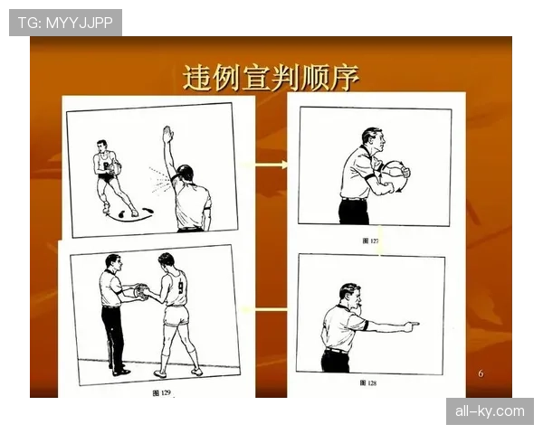 篮球持球规则具体定义是什么解析合法动作与常见违例情形