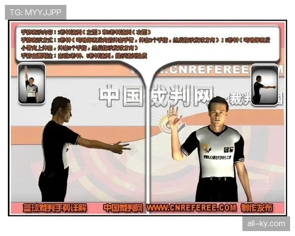 篮球比赛中翻腕违例是什么？详细规则解析与判定标准。