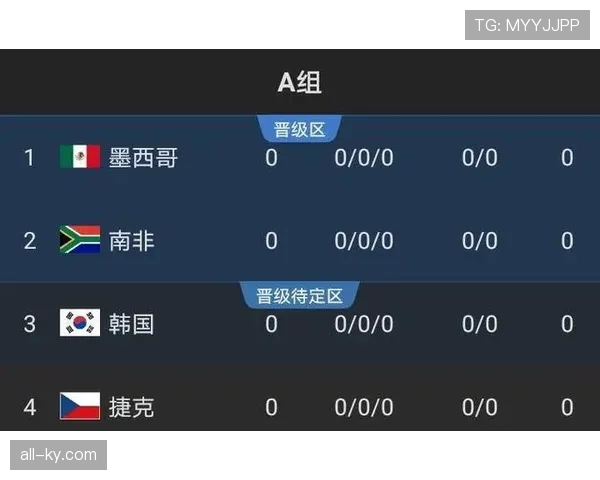 2026世界杯金球奖热门球员带队出线预测